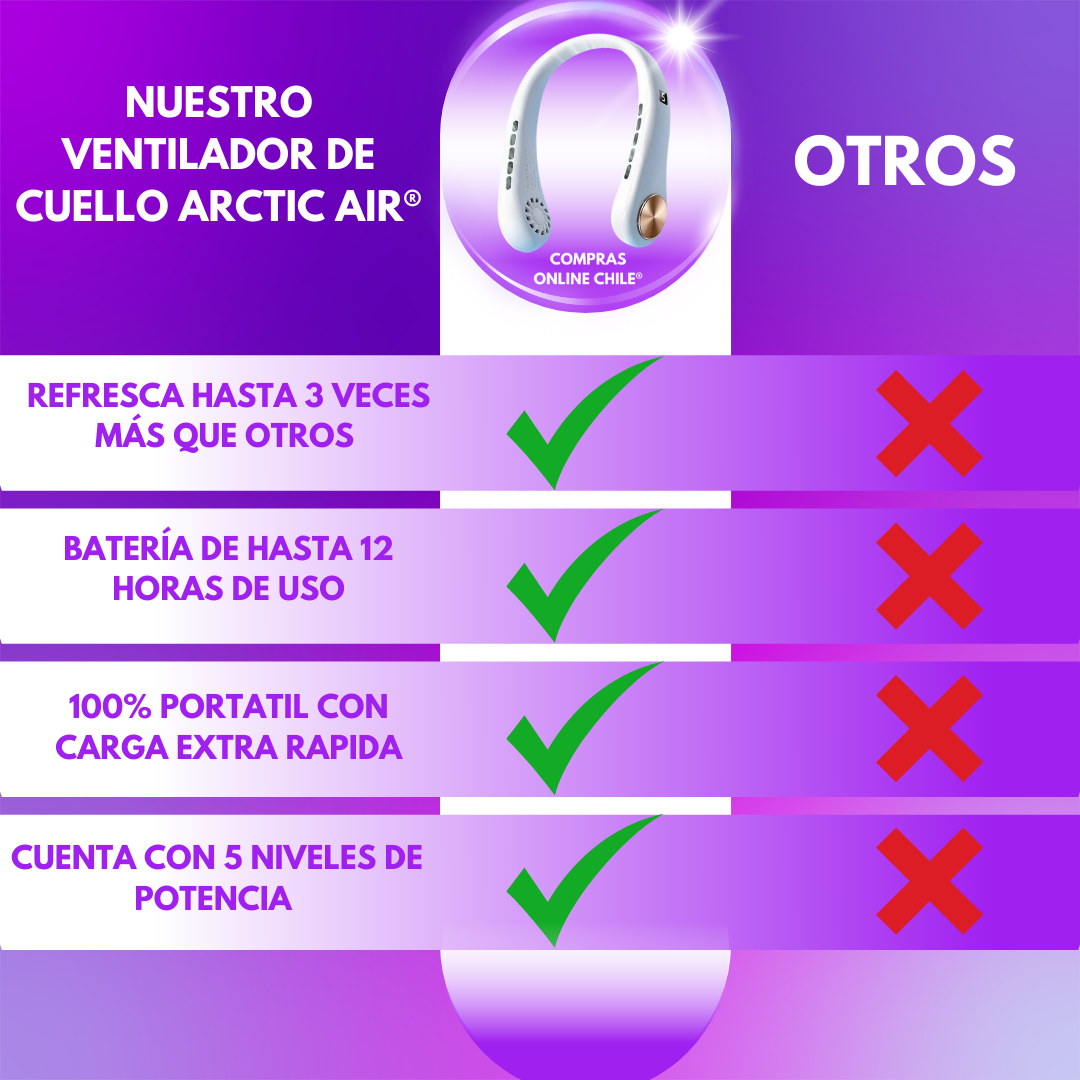 VENTILADOR DE CUELLO PORTÁTIL ARCTIC AIR®