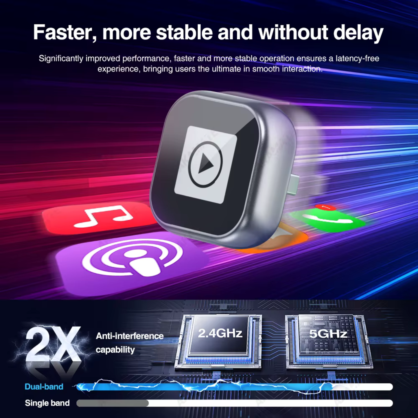 Luxe Drive® - USB Car Play