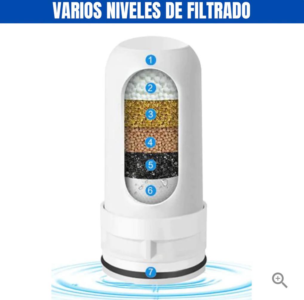 🚰💦FILTRO PURIFICADOR DE AGUA💦🚰