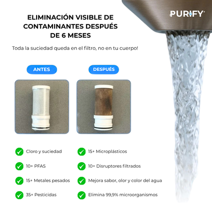 Purify® Filtro de Agua UV - Agua en su máxima pureza