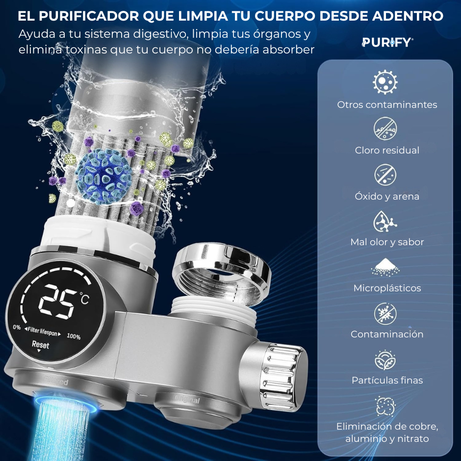 Purify® Filtro de Agua UV - Agua en su máxima pureza