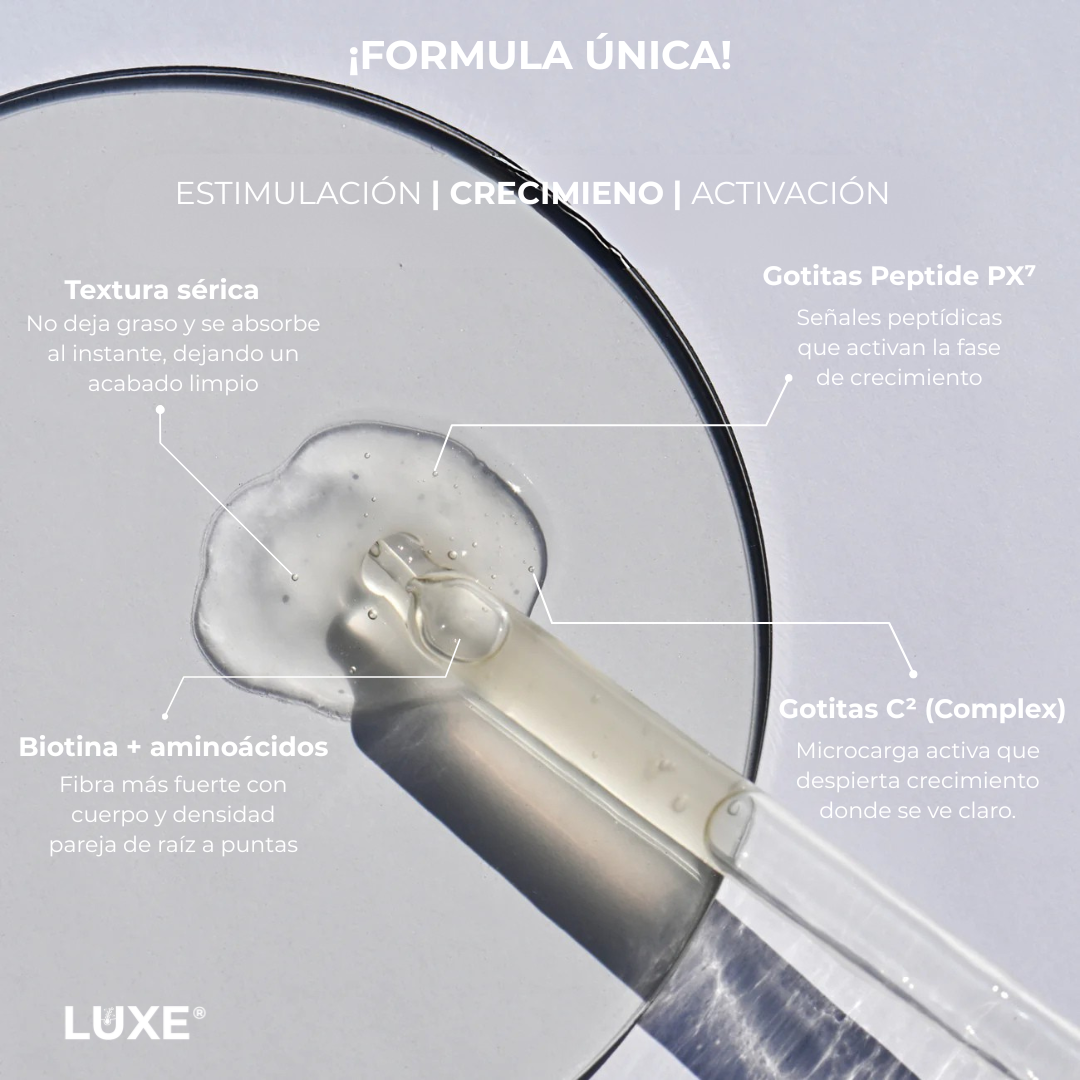 Serum de Crecimiento Capilar Luxe® Resultados en 14 días