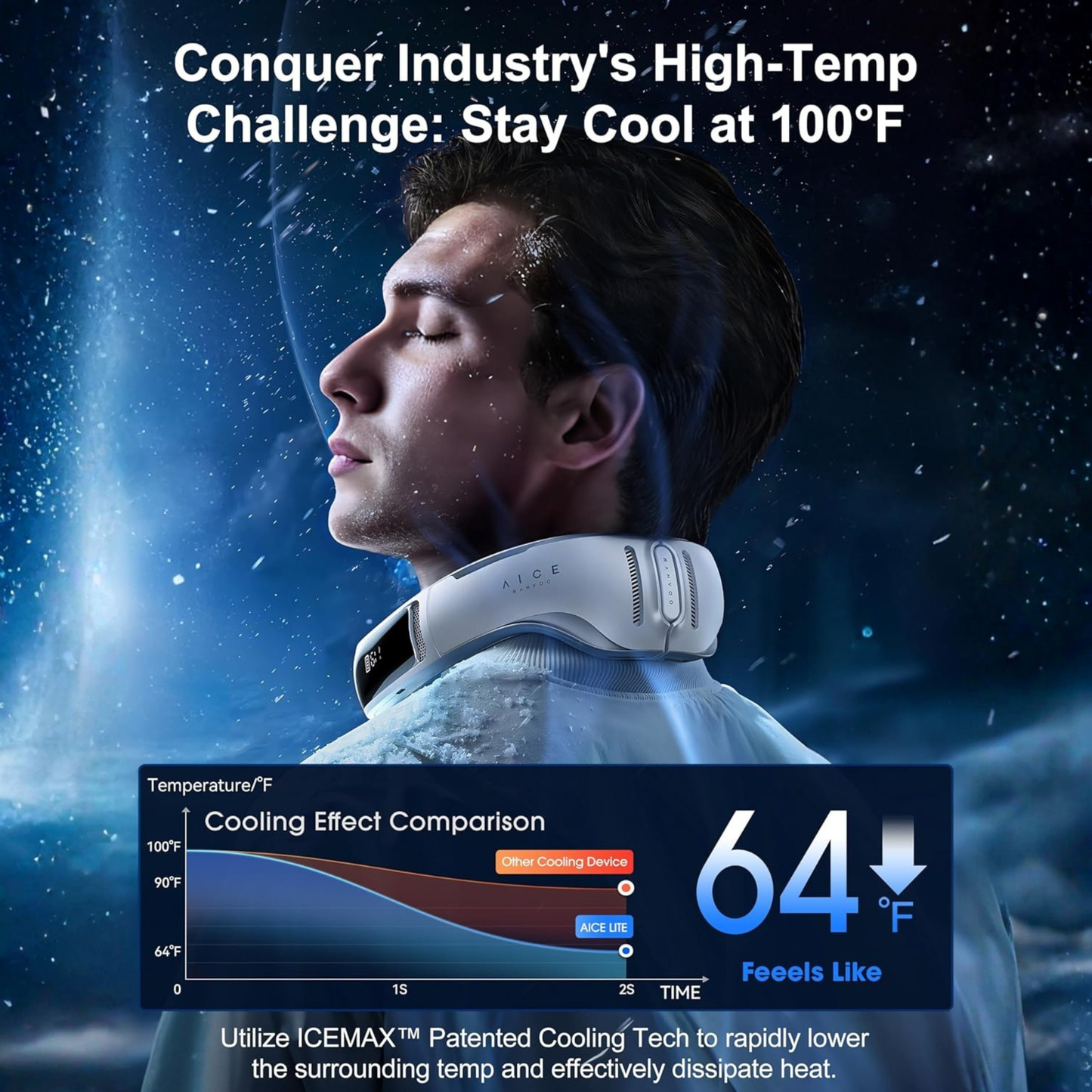 Ventilador de Cuello Aice Max® Cero Sudor